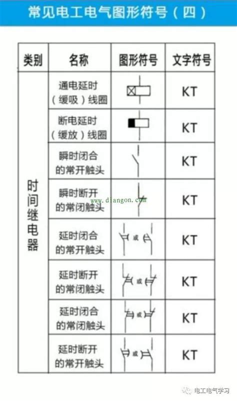 昇位圖是什麼|一步步教你看懂電氣圖，太實用了